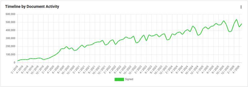 ASEC-stats-image ASEC-stats-image